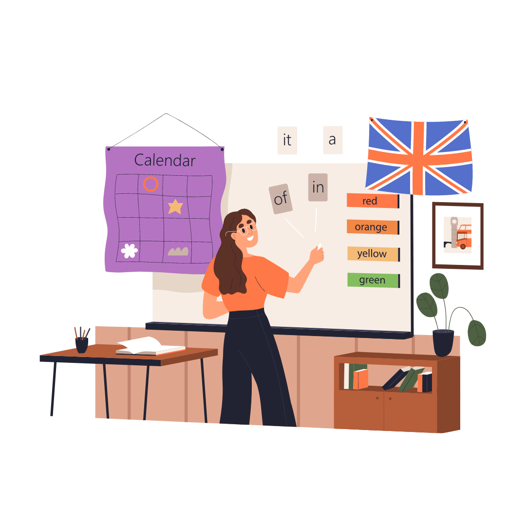 indywidualne podejście w nauce angielskiego